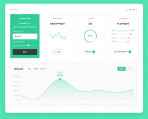 Skyrex Trading Platform Review