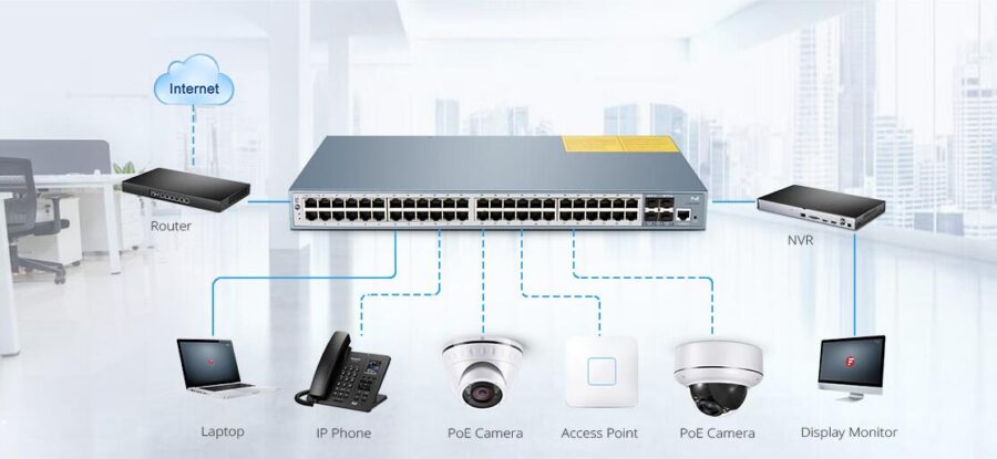 8 Port PoE Switch